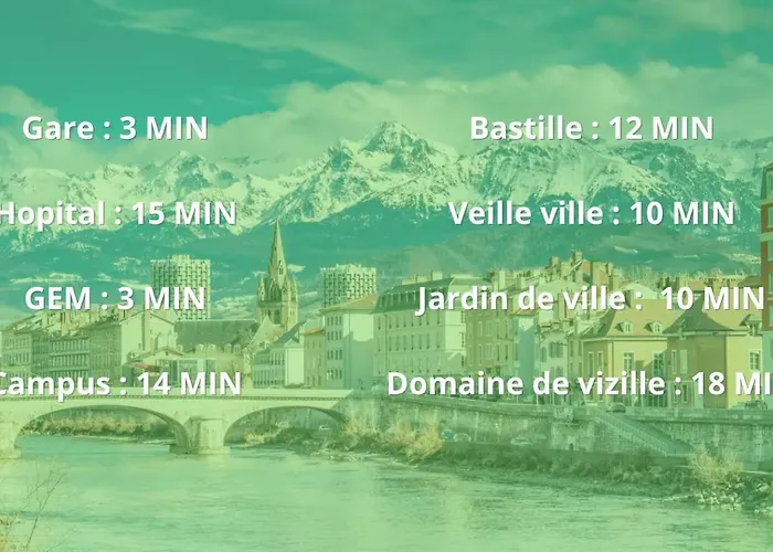 Le Bleuet Train Station Tram Parking Air Conditioning شقة غرونوبل